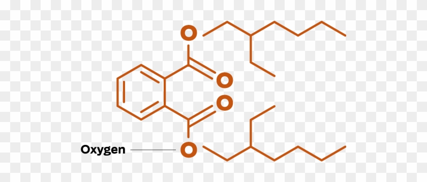 Dehp C24 H38 O4 - Methyl Anthranilate #416447