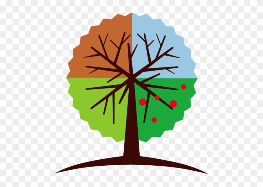 Colac & District - Caml Academy #416870