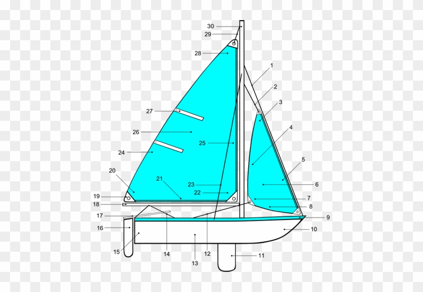 Peças De Barco À Vela - Parts Of A Sailboat Diagram #418477