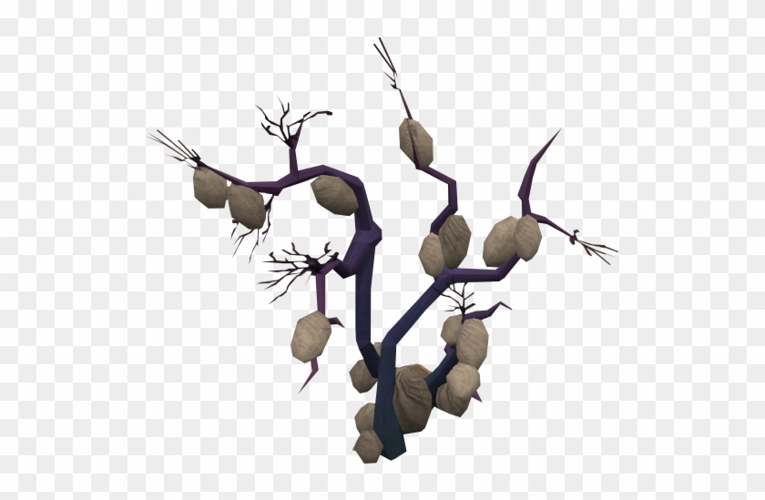 Big Chinchompa Tree - Wiki #418937