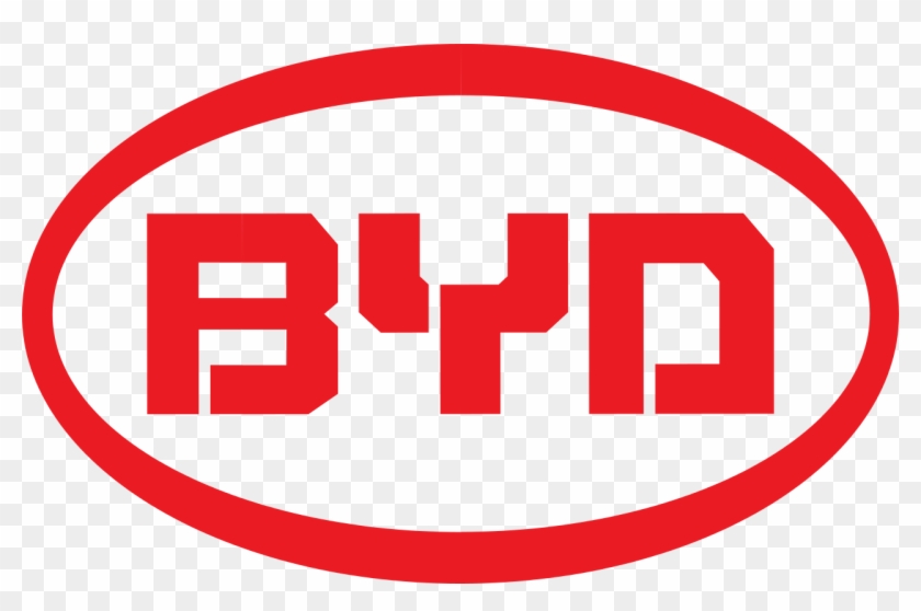 File - Buildyourdreams - Svg - Byd Auto Logo #418976