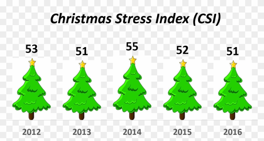 This Year We Undertook A Detailed Segmentation Analysis - Christmas Tree Clip Art #419567