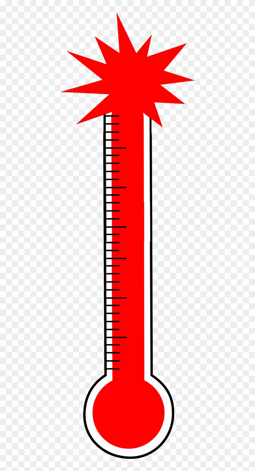 Beat The Heat Tips For Cancer Patients - High Thermometer Clip Art #72220