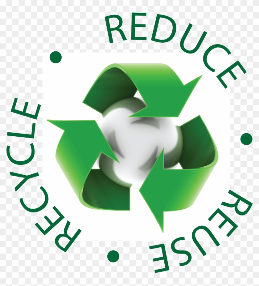 Reduce Reuse Recycle Symbol - Recycle Reduce Reuse Symbol #72712