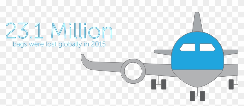 Lax Is A Hot Spot For Loss, In Eight Years, 4,546 Bags - Circle #421165