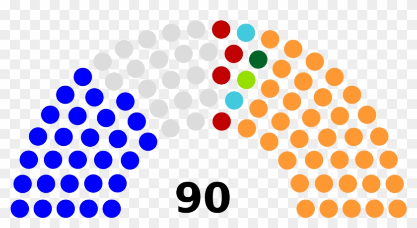 Northern Ireland Assembly #421657