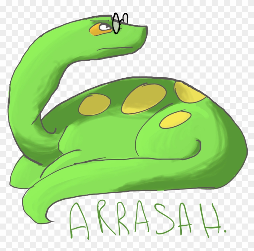 Dinosaur With Glasses By Beautifulhikariiugly - Cartoon #422879