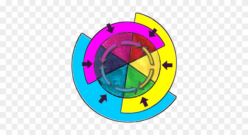 This Is Illustrating The Following - Colors Pigment #423559