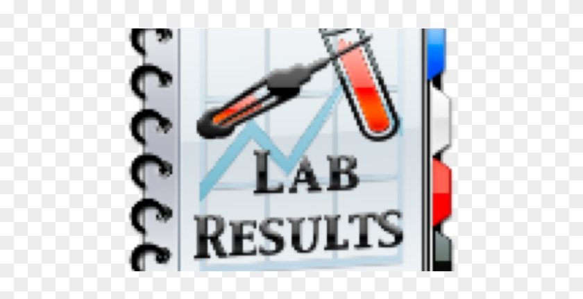 To Better Appreciate The Changes In The Physicochemical - Lab Result #424141