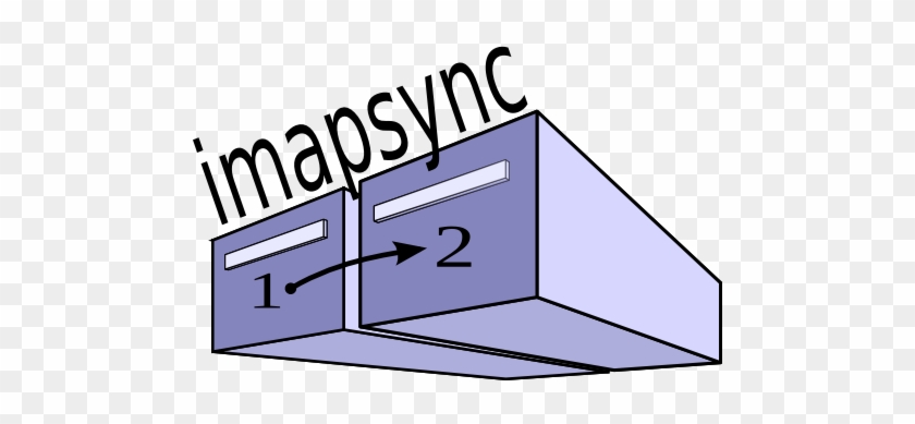 Migrate Mail From One Server To Another With Imapsync - Imapsync #424896