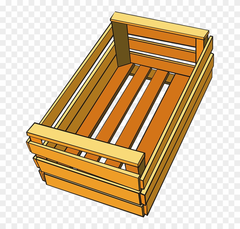 Container, Crate, Apple, Wood, Adobe, Adobe Photoshop - Wooden Box Clipart #426385