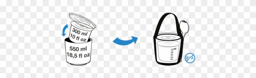 Black Blum Lunch Pot Box Appetit - Black + Blum 28.5 Oz. Lunch Pot #427824