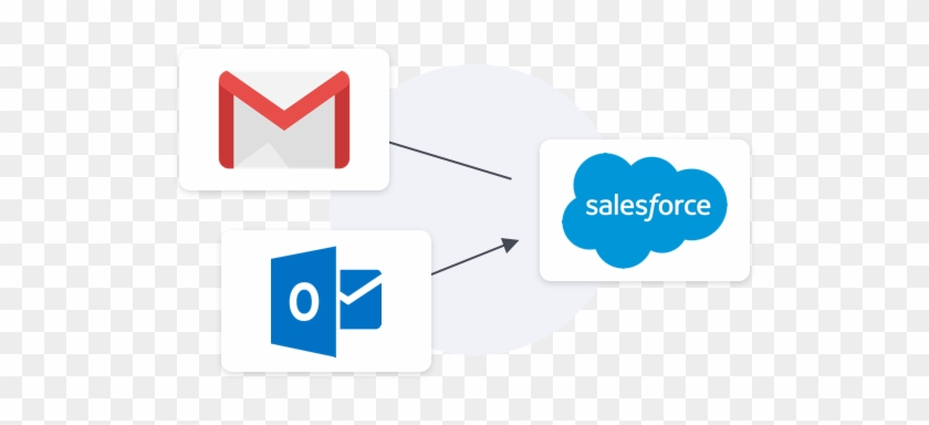 Add New Data Into Salesforce So You Can Track Prospects - Email #428022