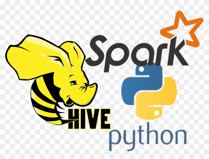 How To Load And Insert Data Into Hive Tables, How To - Learn Python: A Beginner's Guide Book To Programming #428058