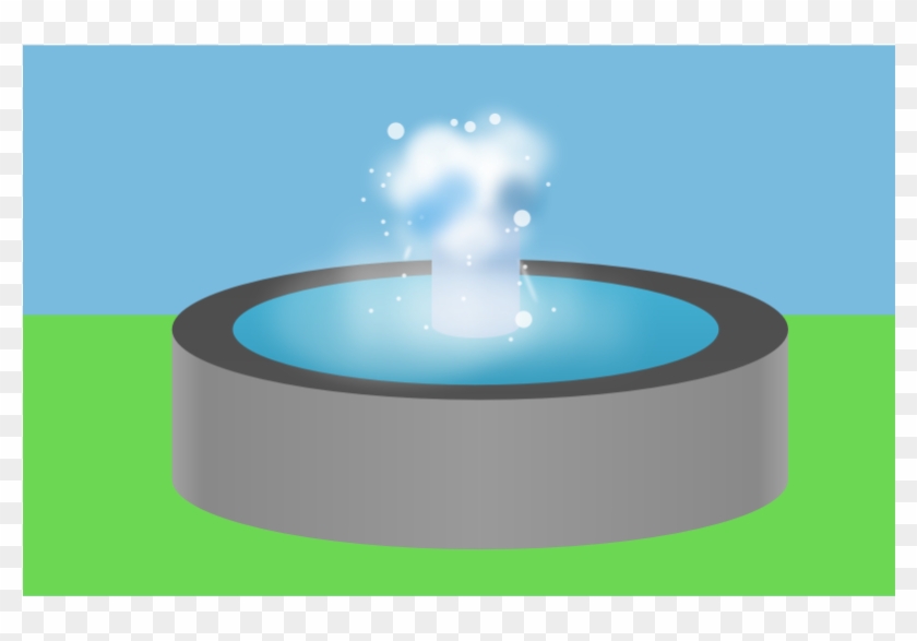 Clipart - Water Fountain - Water #429015
