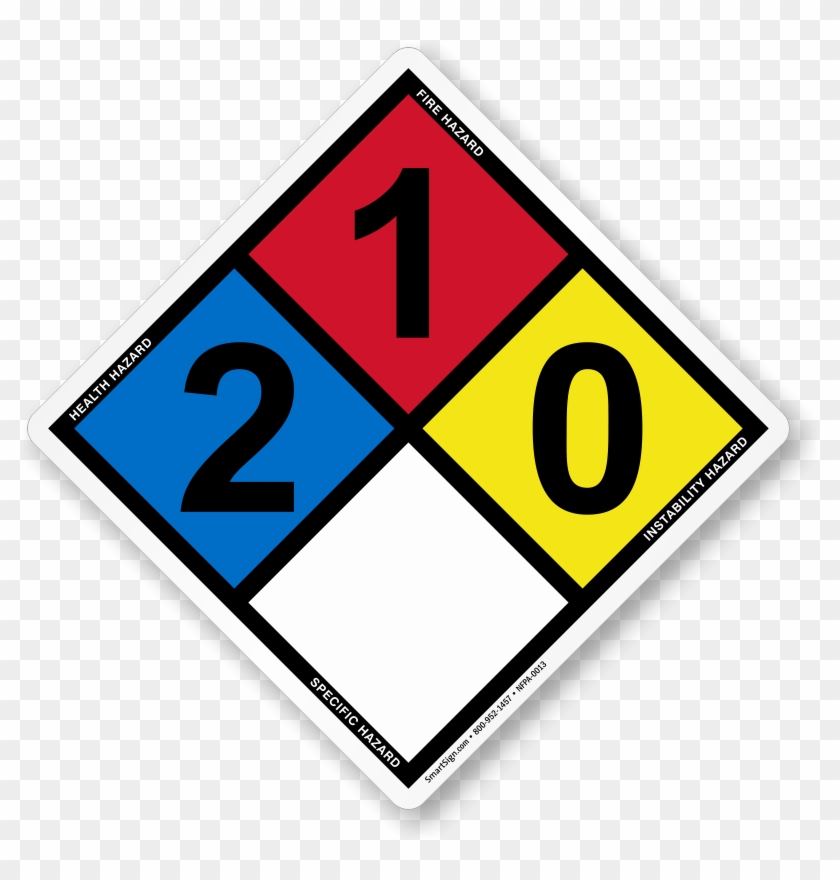 Nfpa Hazmat Sign - Nfpa Diamond 1 0 0 #431065