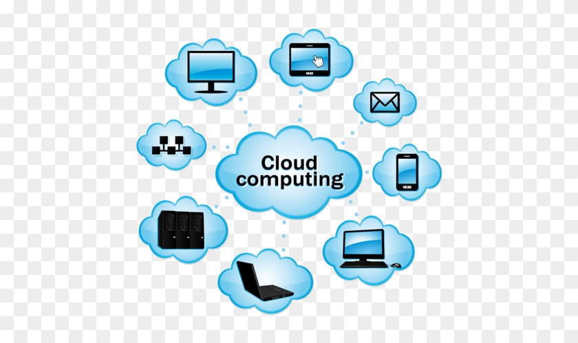 Download Cloud Computing Clipart Hq Png Image - Cloud Computing #432126