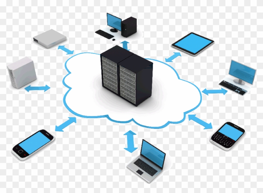 Computer - Cloud Computing Png #432131