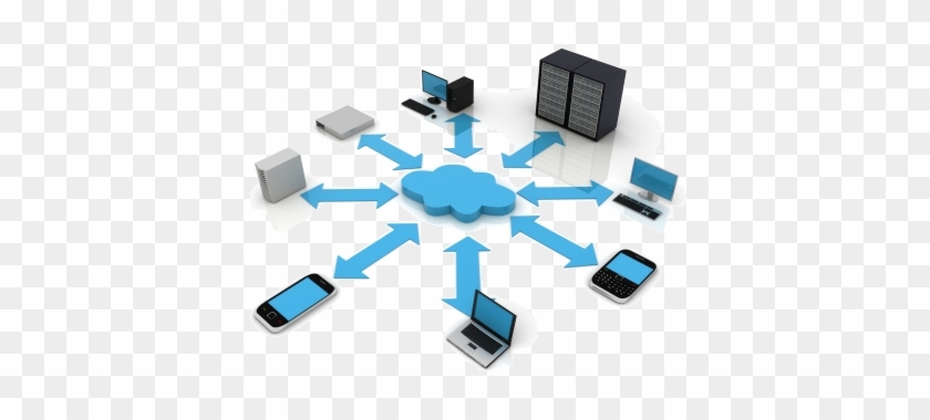 Cloud Computing Png Hd - Cloud Computing #432154