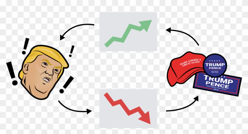 Bi Graphics Trump Feedback Loop Transparent - Hillary Clinton #433862