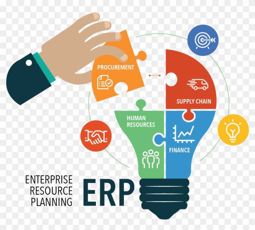 Software Development Clipart Cooperative Business - Enterprise Resource Planning Erp #434449