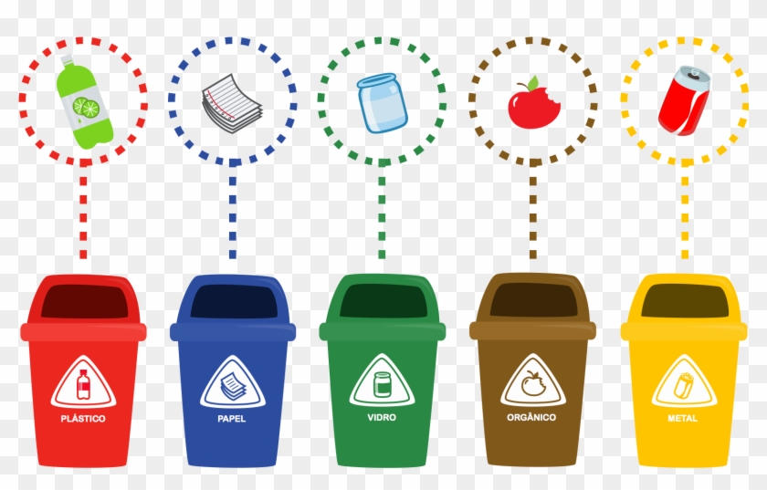 Educational Game Published On - Different Types Of Trash Cans #434472