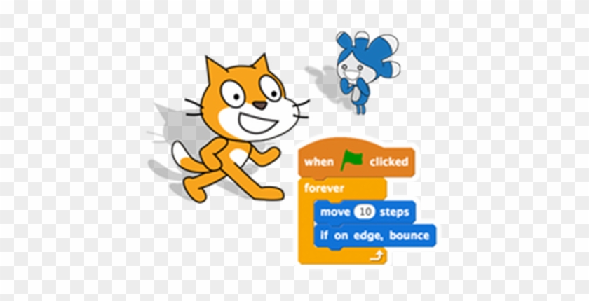 Scratch Cat Coding Thelittlecoders 2017 05 24t16 - Scratch Mit Edu Transparent #434800
