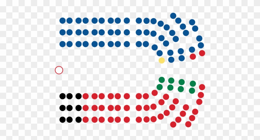 House Of Representatives Political Groups - New Zealand Parliament Seating #436942