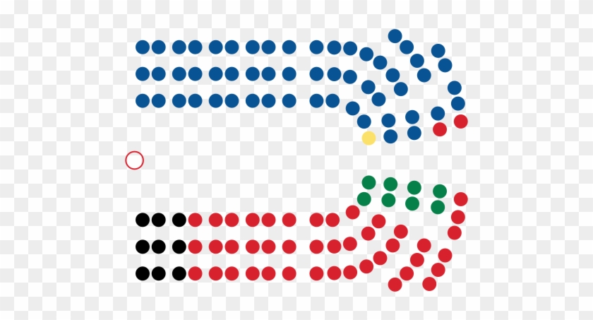 House Of Representatives Political Groups - New Zealand Parliament Seating #436942