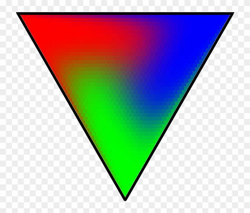 Rock, Paper, Scissors Ternary Plot - Child #437255