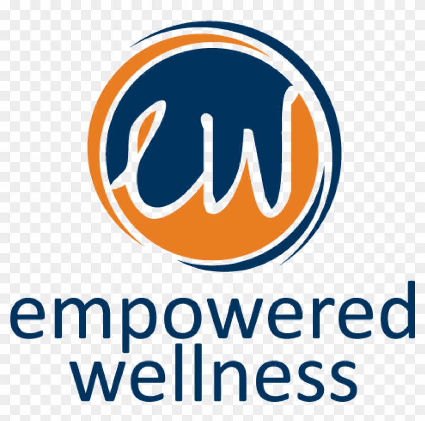 Emplowered Wellness - Failure Is Success If We #437433