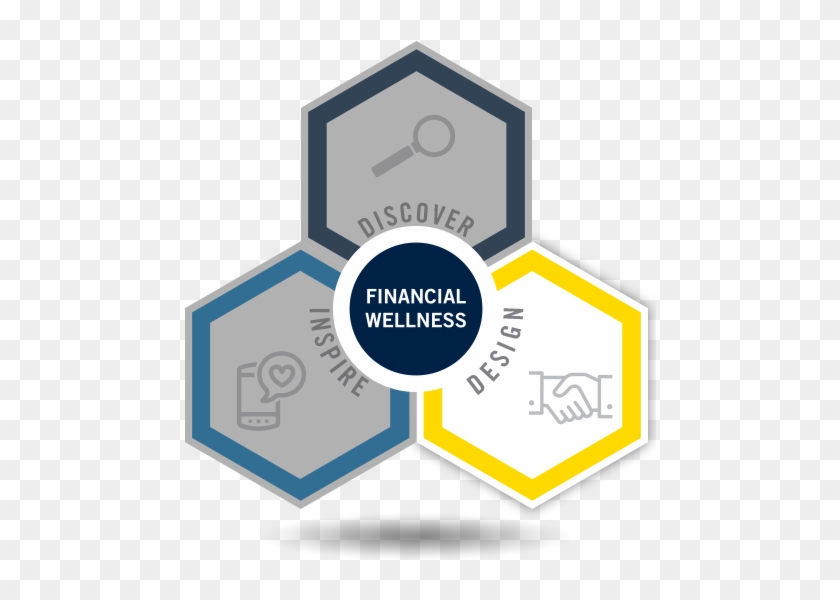 Prudential And The Wellness Effect Customized For Every - Baho #437626