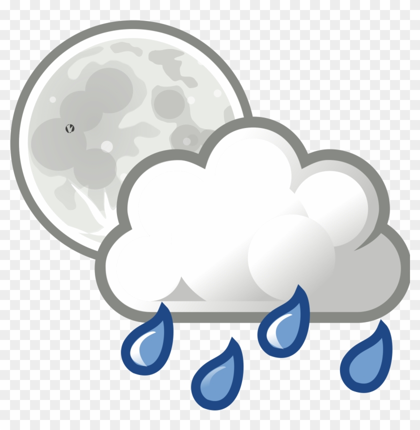 Cartoon Rain Clouds - Sun Clouds And Rain #438359