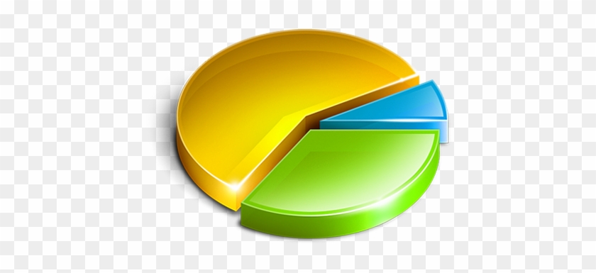 Pie Chart - Pie Chart Transparent Background #438528