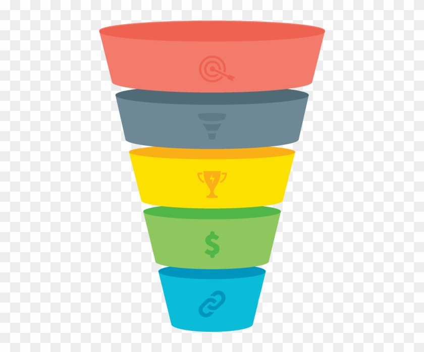 We Will Focus On Developing Social Media Advertising - Funnel De Marketing Social Media #439019