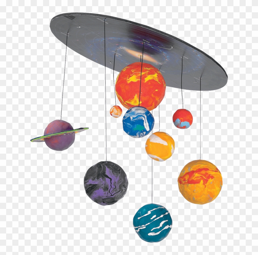 Trabalhos Com Estrelas - Solar System Model Hanging #439265