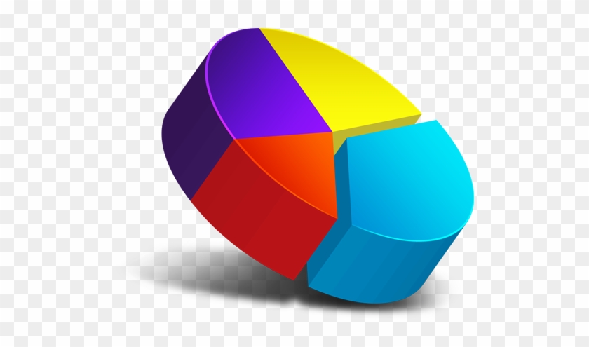 3d - Pie Chart Png Transparent #439993