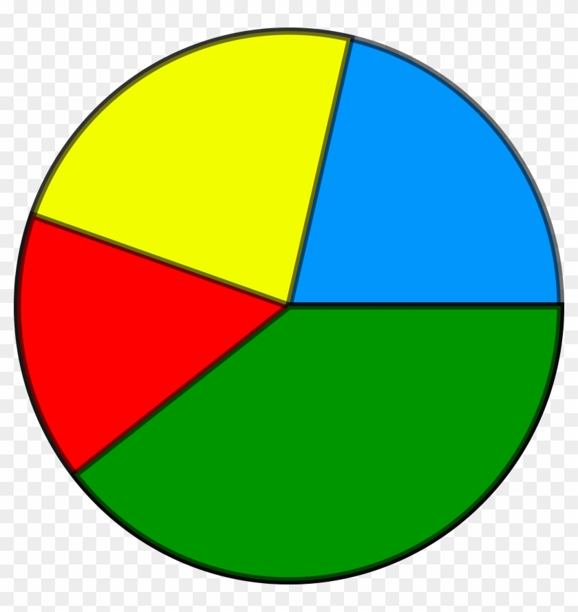 Pie Chart Clipart - Pie Chart Clip Art #440020