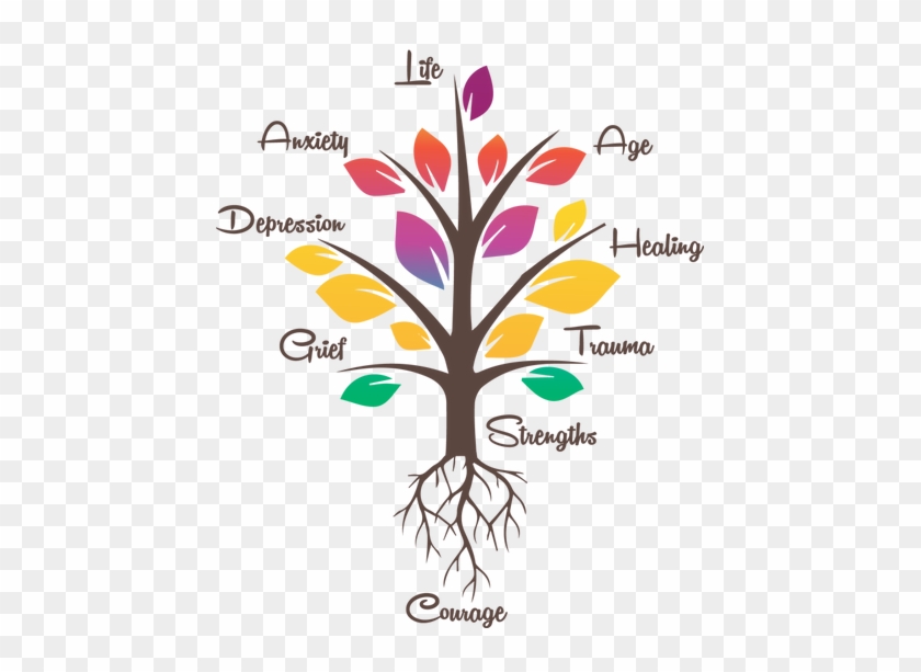 Welcome To Tree Of Life And Courage Providing Workshops - Graphic Design #440110