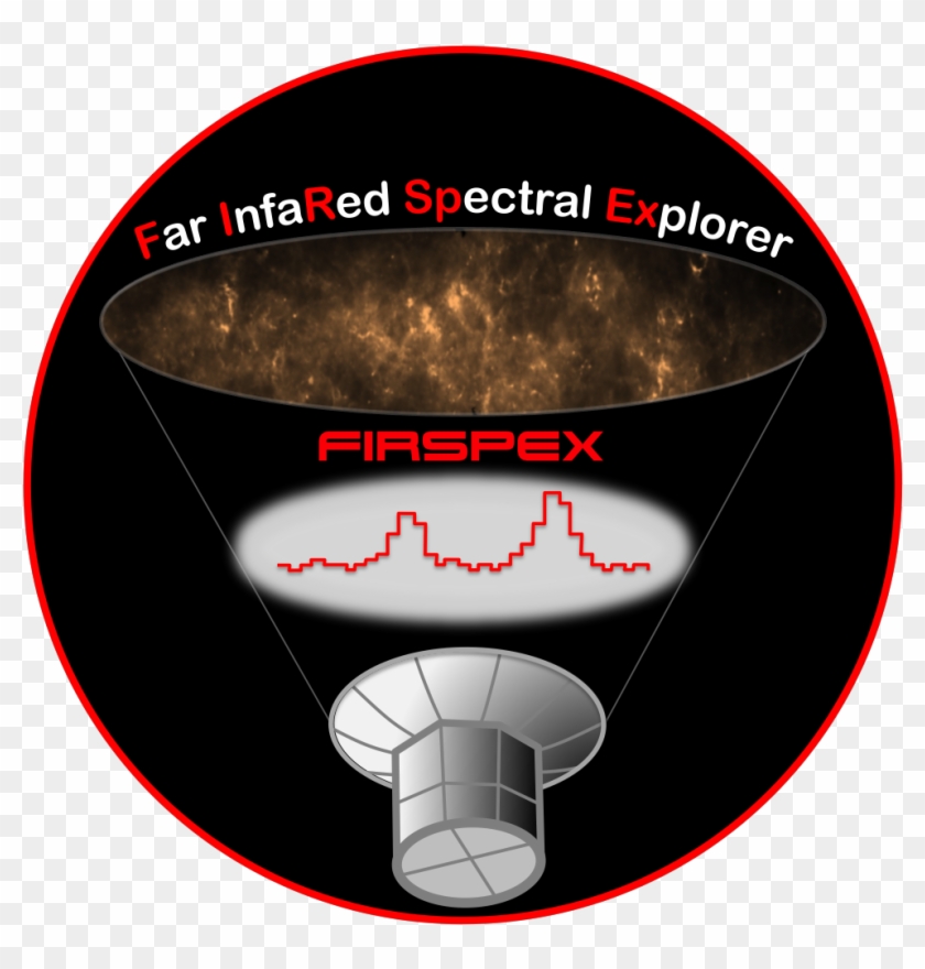 Firspex Is A Candidate Mission Developed In Response - Aircraft #441460