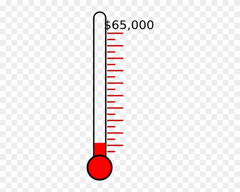 Fundraising - Thermometer - Clip - Art - 25000fundraising Thermometer #444221