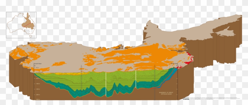 Sedimentary Rocks - Sedimentary Rock #444887