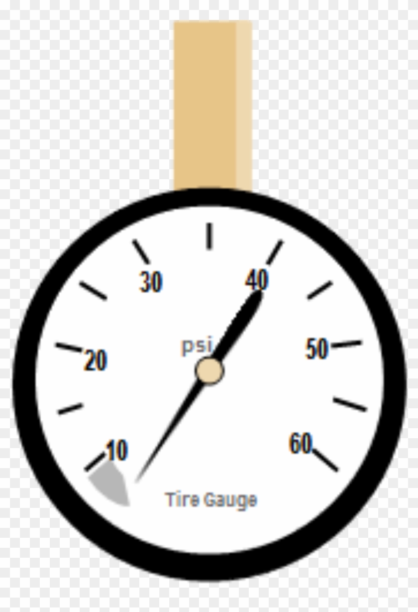 Nurse Blood Pressure Clipart - Pressure Gauge Vector Free #444943