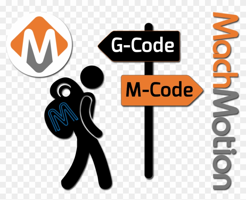 Exploring The Benefits Of M-code - Sign #445836