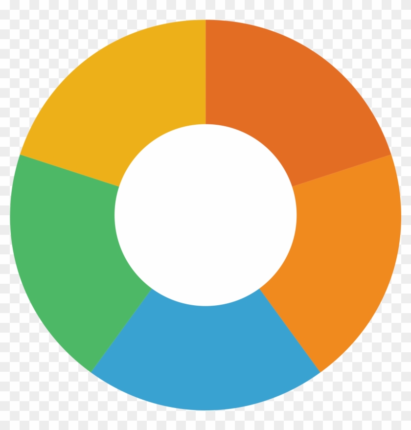 Pie Chart Png Transparent #447702