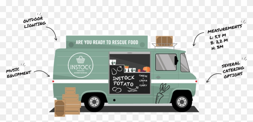 Image Result For Food Truck - Instock Food Truck #448592