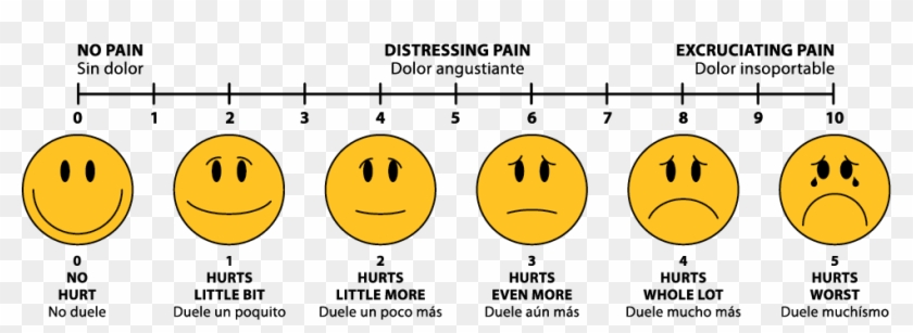 51 - Pain Scale Clipart #448725