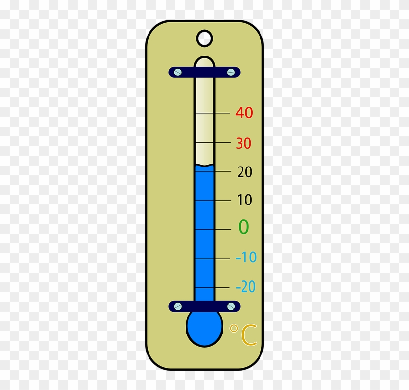 Free Vector Graphic - Thermometer Clip Art #448752