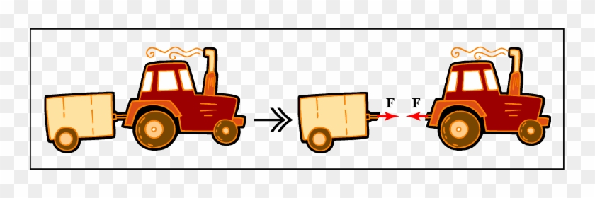 The Tractor Pulls On The Trailer With The Same Size - Cartoon Tractor And Trailer #448919
