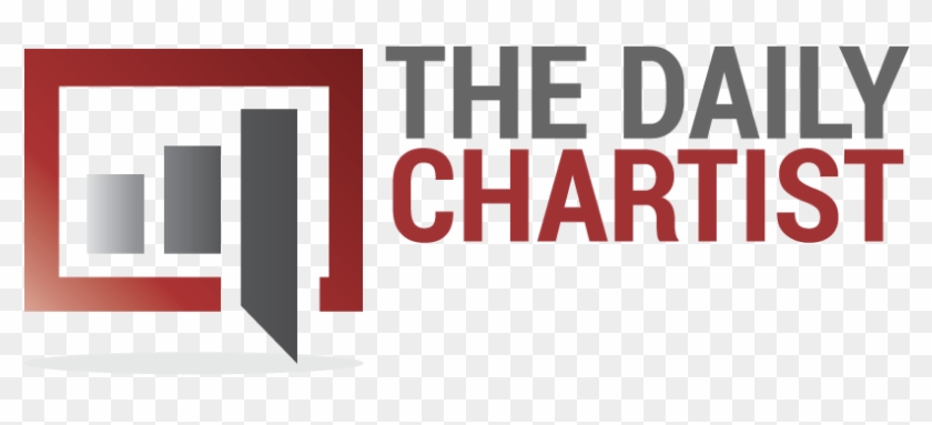 The Daily Chartist - Book Of Almost #451449